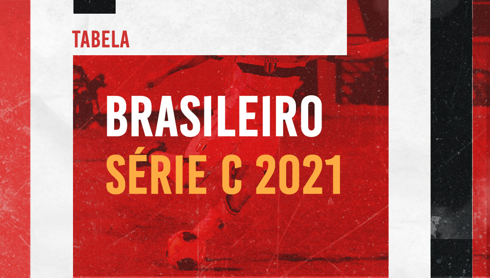 RESULTADOS CLASSIFICAÇÃO E JOGOS 4 RODADA BRASILEIRÃO SERIE C 2021 PROXIMOS  JOGOS