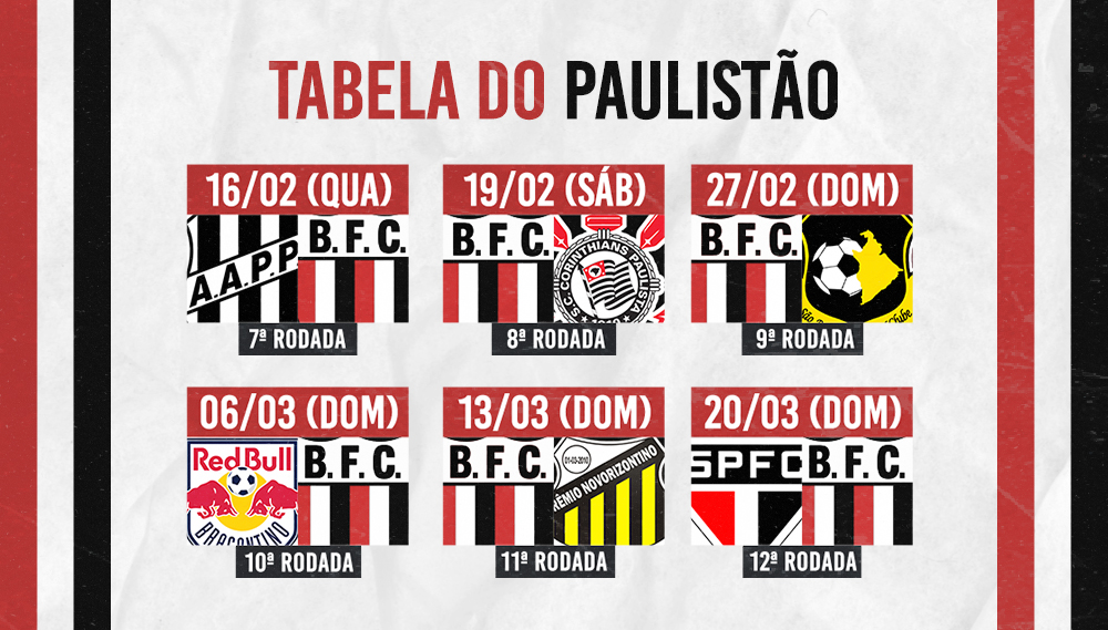 Federação Paulista de Futebol divulga tabela de jogos do Paulistão
